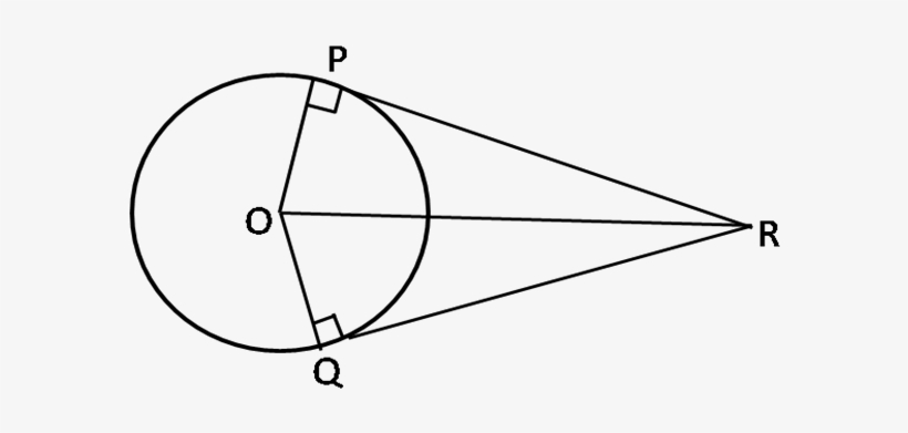 Let Pr And Qr Are Tangent Drawn From An External Point - Line Art, transparent png download