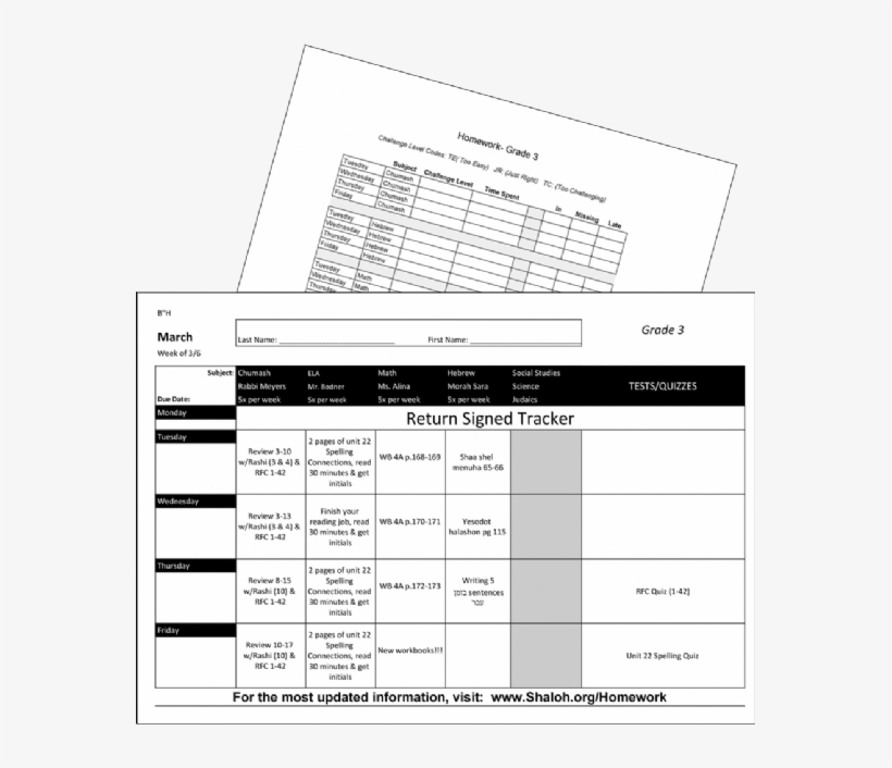 During The Very First Class Of The Week, Each Student - Shaloh House, transparent png download