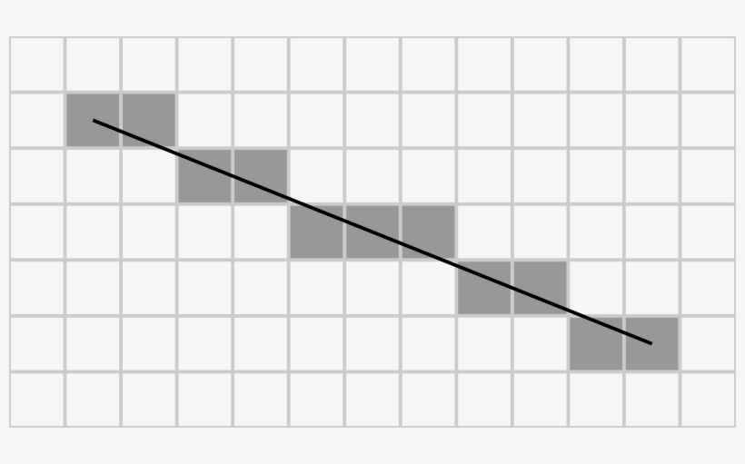 Alt Text - Bresenham Line Drawing Algorithm, transparent png download