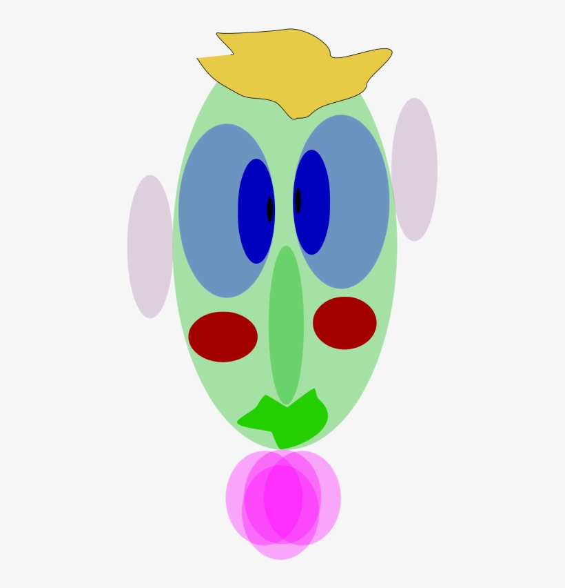 How To Set Use Face With Eyes Ears Clipart, transparent png download