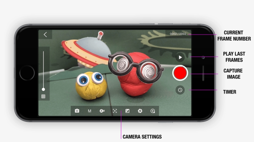 Keep In Mind That The More Frames You Capture, The - Iphone, transparent png download