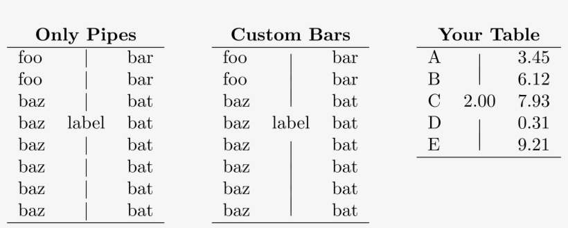 Enter Image Description Here - Number, transparent png download