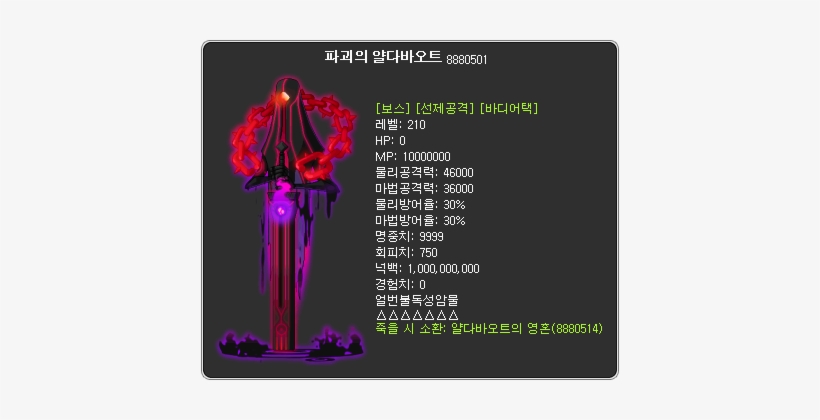 Demiurge Of Destruction - 메이플 스토리 진 힐라, transparent png download