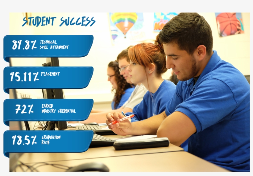 Future Students, transparent png download