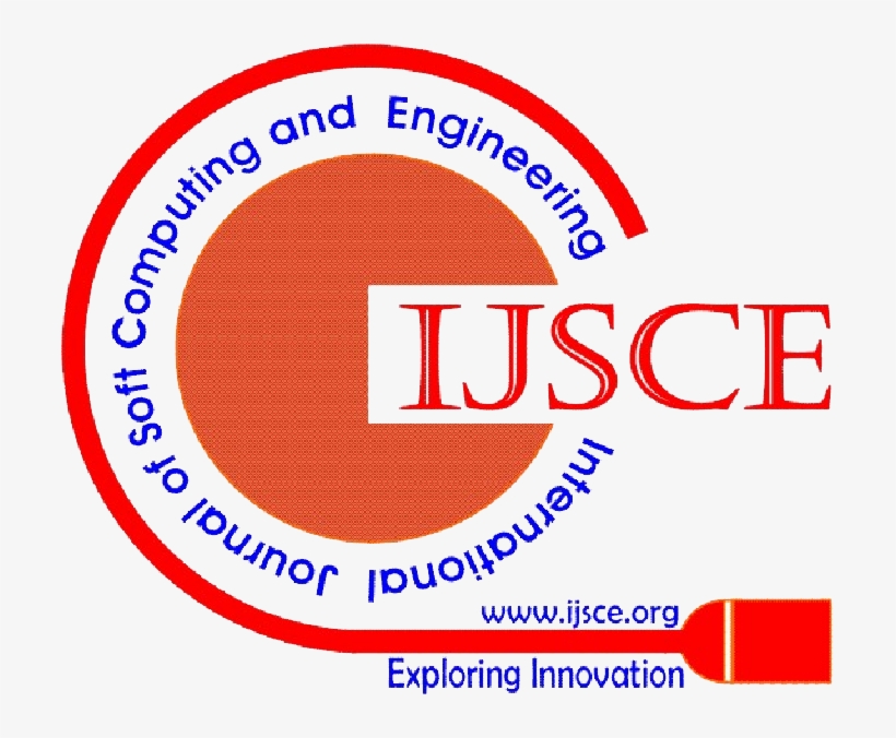 Copyright, Grants And Ownership Declaration - University, transparent png download