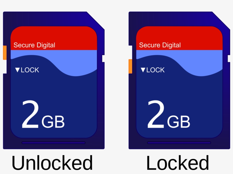 Nos Disk Extreme 128 Gb Microsd Sdxc Class 10 Memory, transparent png download