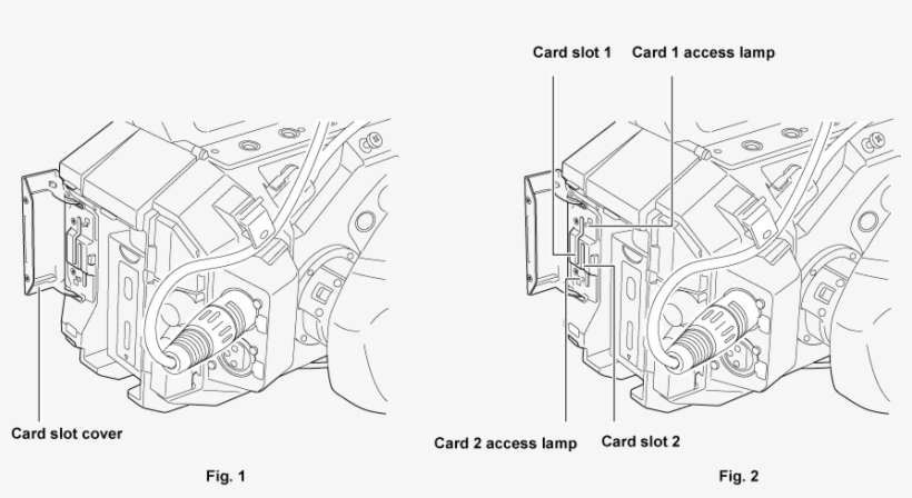 Removing The Sd Card - Secure Digital, transparent png download