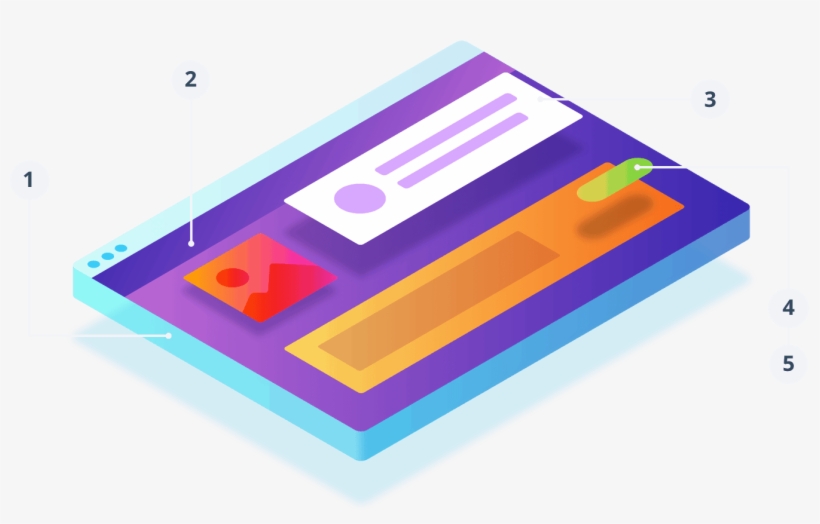 In Summary, The Atlas Ui Framework Consists Of Five - Inch, transparent png download