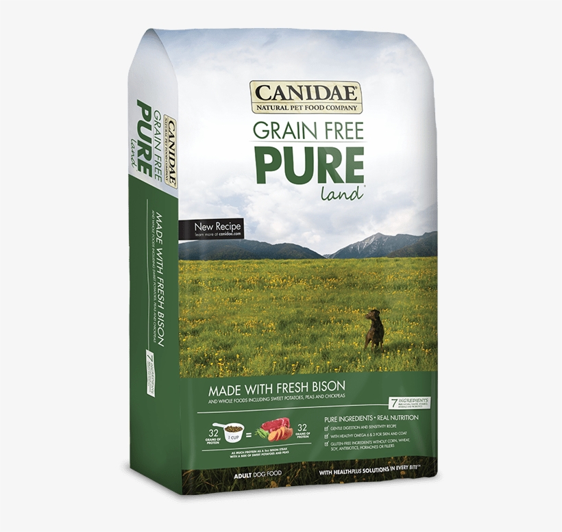 Canidae - Canidae Pureland Grain Free, transparent png download
