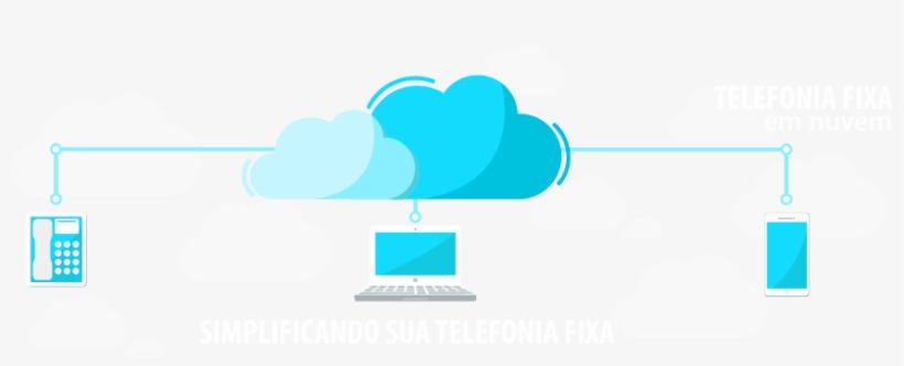 Telefonia Na Nuvem - Graphic Design, transparent png download