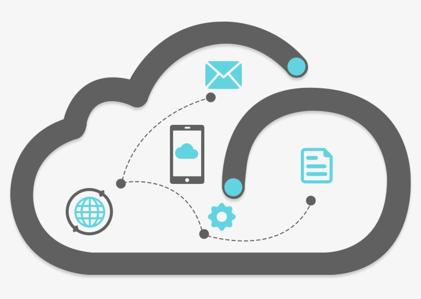 Hospedagem De Aplicações - Cloud Application, transparent png download