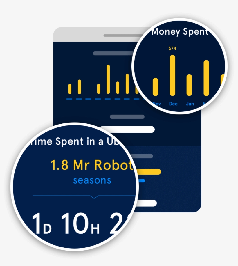 An Example Of An Uber Snapshot - Metal, transparent png download