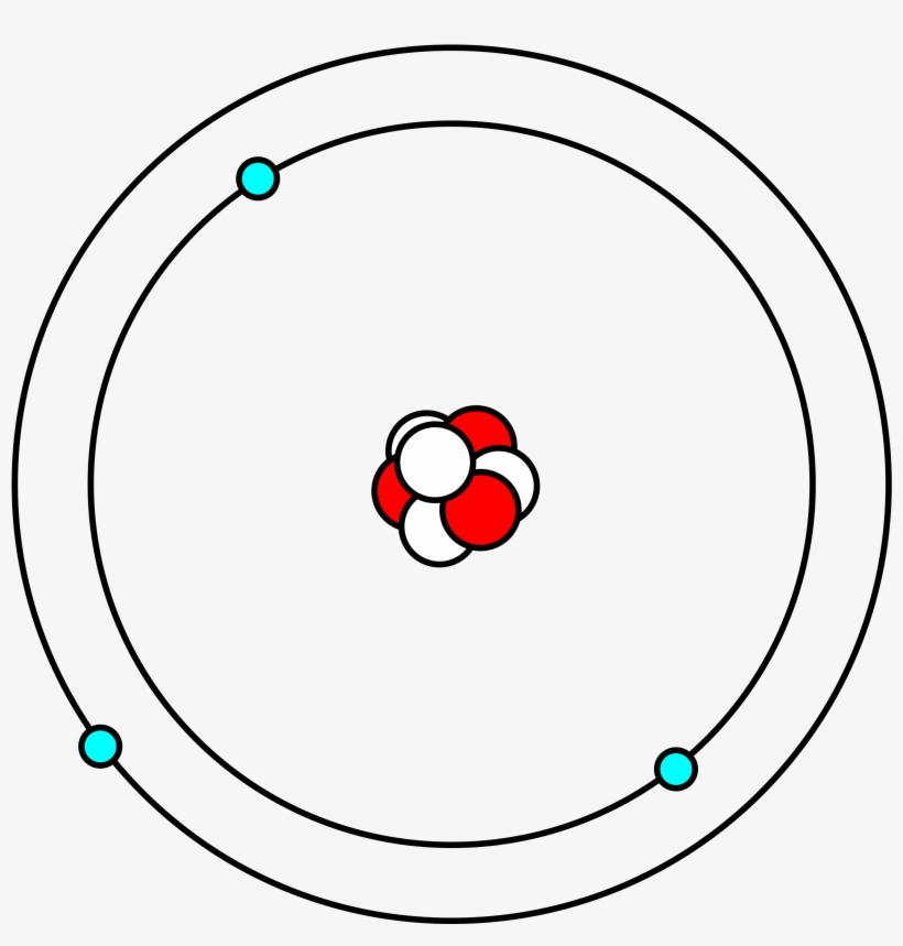 This Free Icons Png Design Of Lithium Atom In Bohr, transparent png download