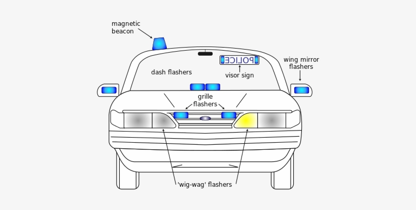 Diagram Showing Potential Mounting Positions For Internal, - Ambassador Car With Blue Beacon, transparent png download