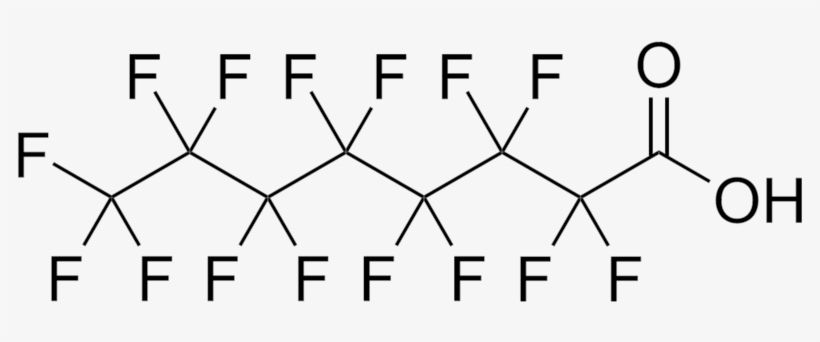 Surface Water Testing Results For Bennington Area Released - Perfluorooctanoic Acid, transparent png download