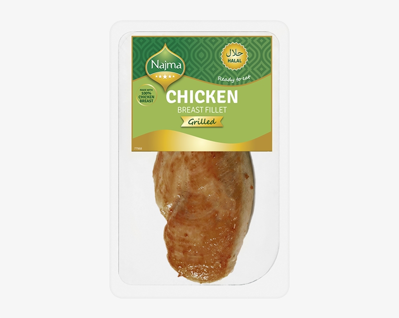 A Couple Of Simple Chicken Breast Recipes To Try - Chicken As Food, transparent png download