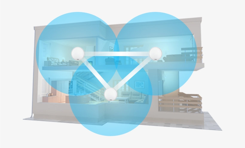 Its Intelligent Technology Gives You The Freedom To - Asus Lyra Wi-fi System - Mesh - 2.4 Ghz (1 Band) /, transparent png download