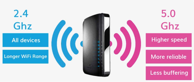 Wififrequency - Nazareno Casero Y Lali Esposito, transparent png download