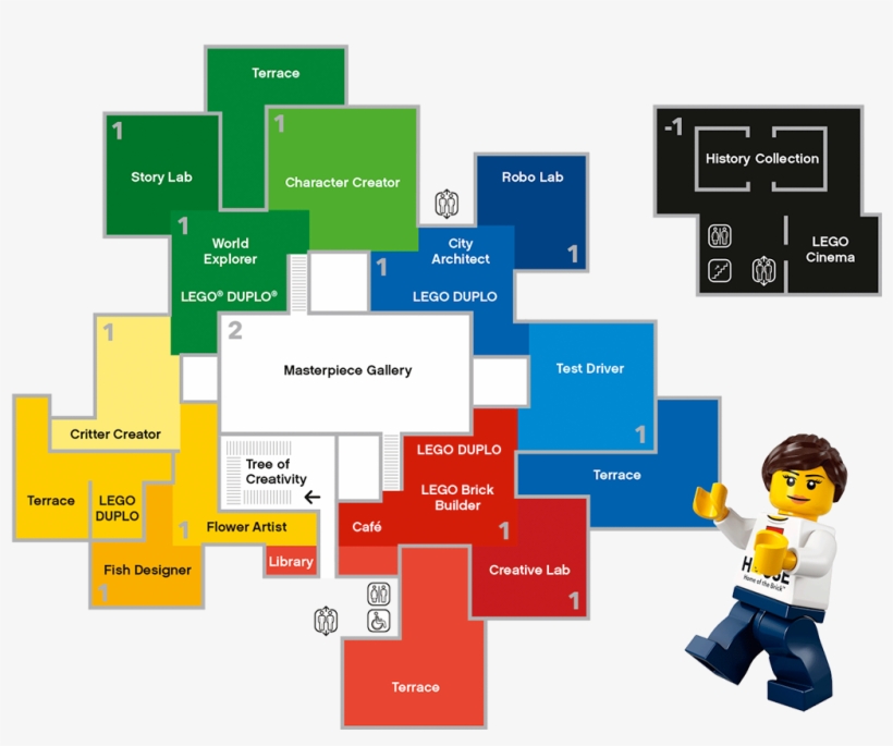 Shortcuts - Diagram, transparent png download