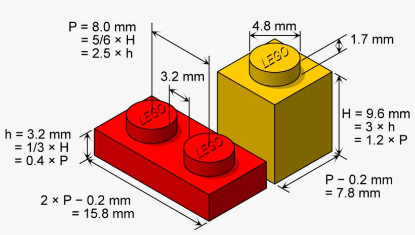 Dimensions Of Some Standard Lego Bricks And Plates - Dimensions Of A Lego, transparent png download
