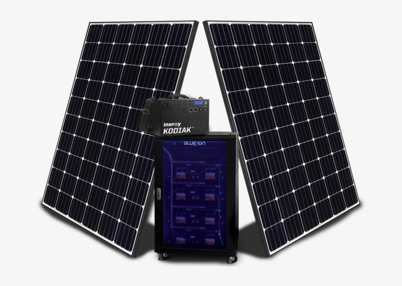 Solar Main Icons - Portable Network Graphics, transparent png download