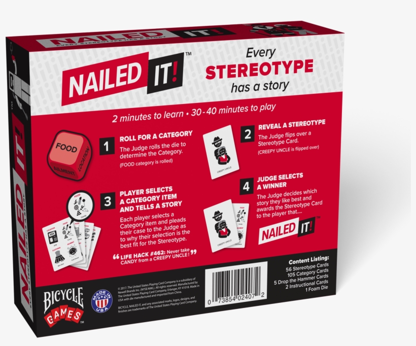 Nailed It Back Of Box 3d Large - Bicycle Nailed It: An Adult Storytelling Game, transparent png download