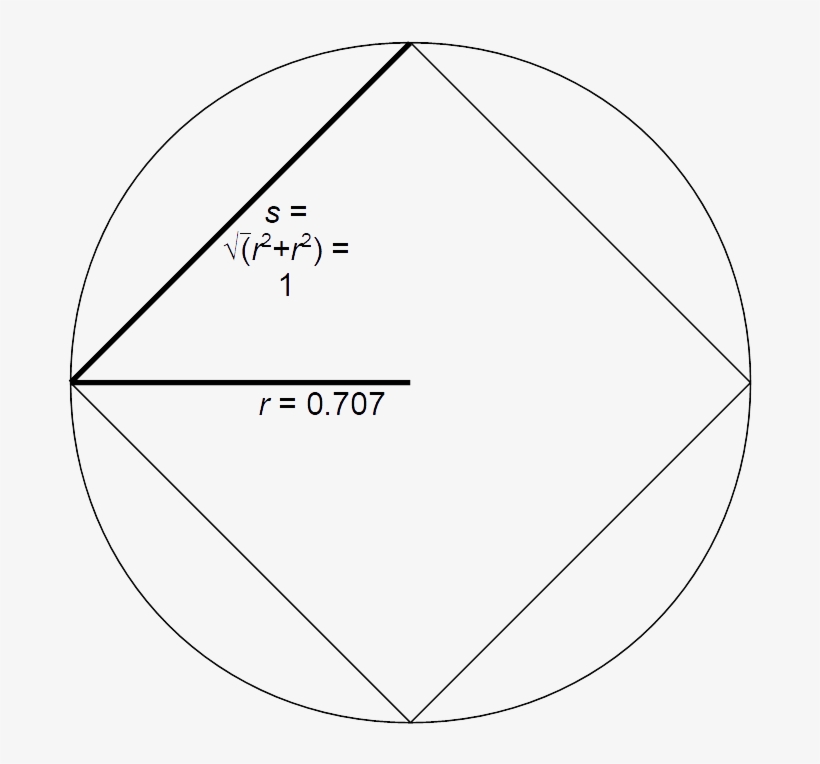 Regular Polygon Radius Square - Square, transparent png download
