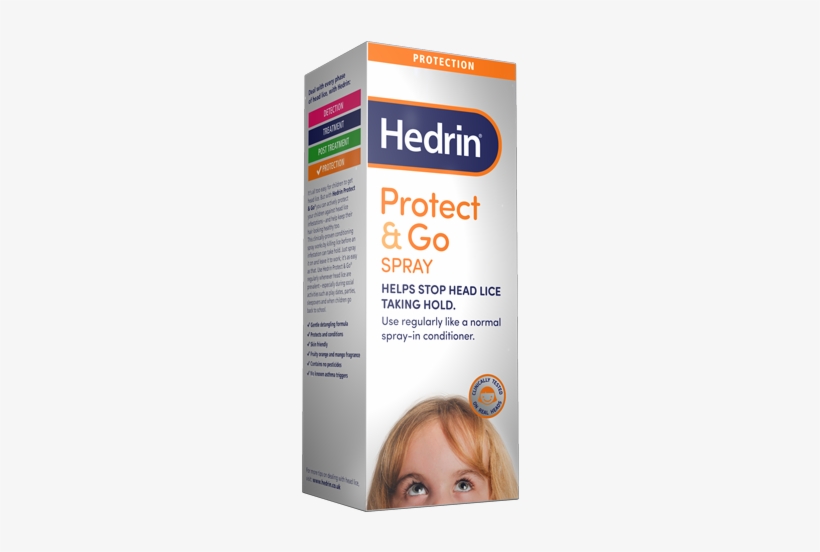 Hedrin Protect And Go Spray, transparent png download