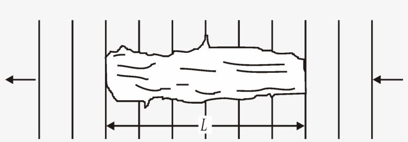 The Number Of Crests Passing The Log Per Unit Time - Plot, transparent png download