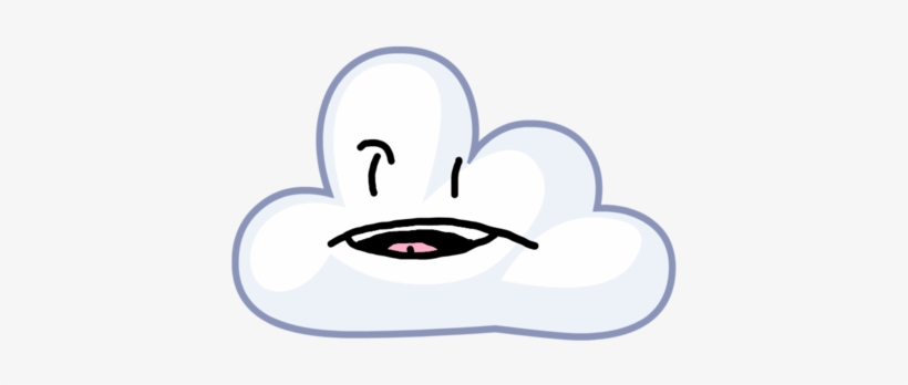Cloudy - Wiki, transparent png download