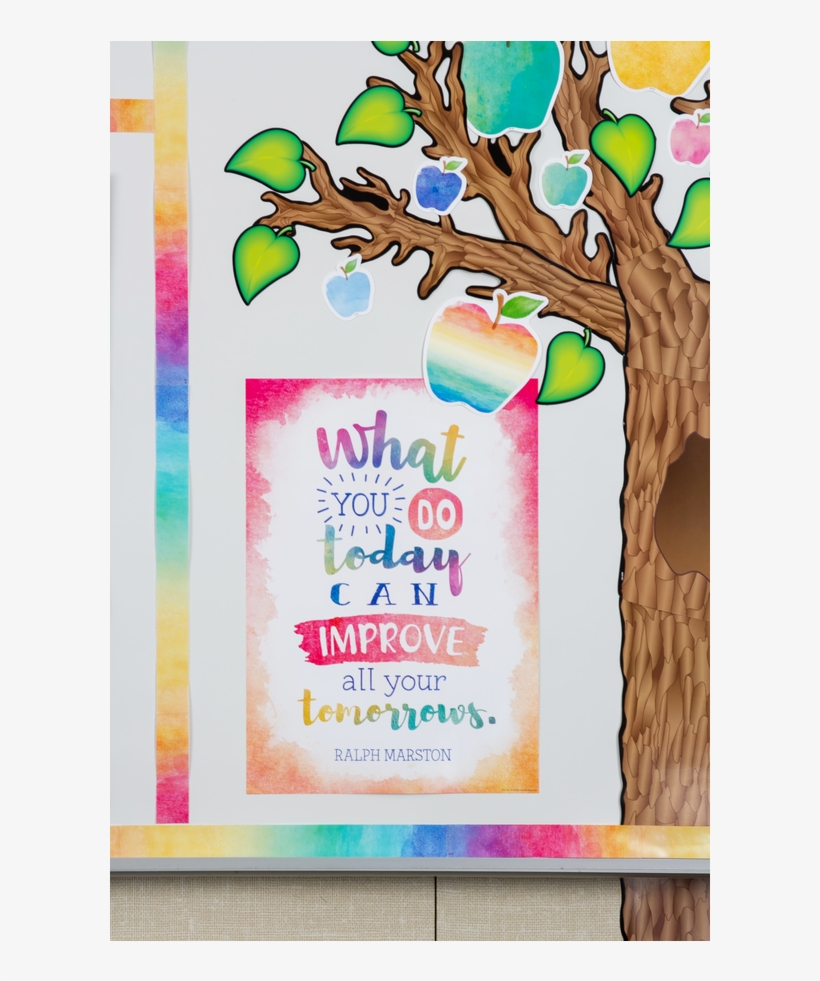 What You Do Today Can Improve Your Tomorrows Positive, transparent png download