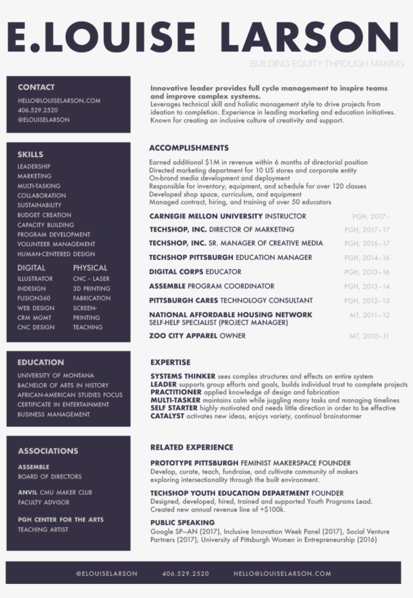 2017 Louise Larson Resume - Document, transparent png download