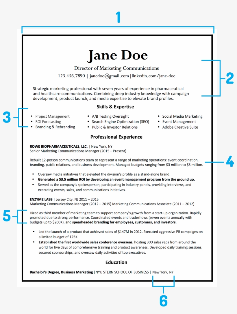 What Your Resume Should Look Like In 2018 Money - Should A Resume Look Like, transparent png download