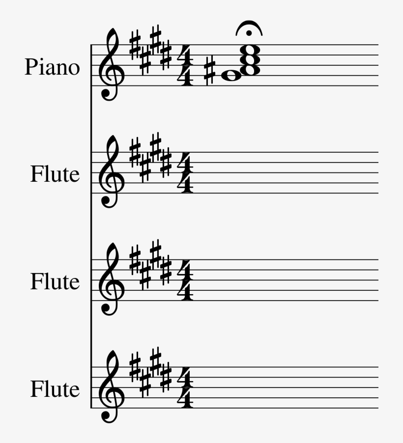 Articulation That Have Horizontal Offset Gets Misaligned - Music, transparent png download