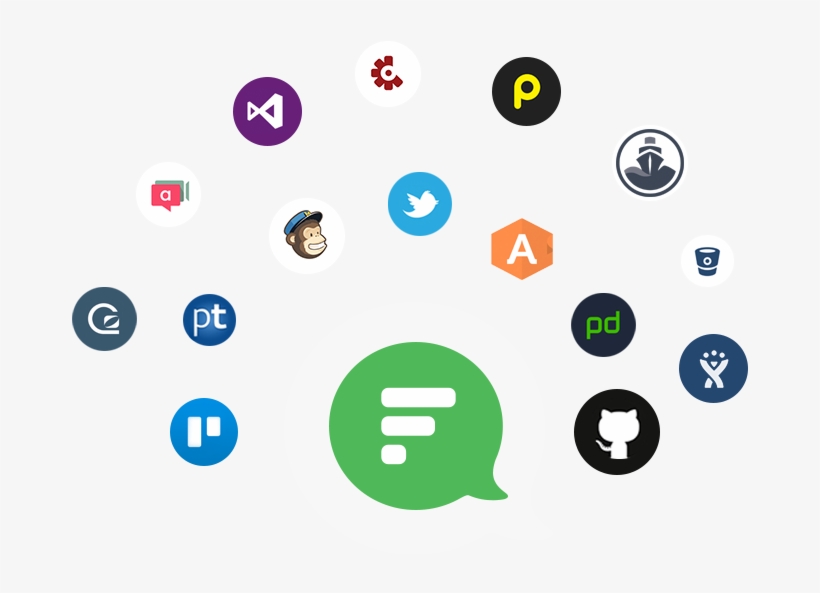 Bring All Your Tools In One Place - Mobile App, transparent png download