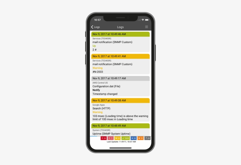 Prtg For Ios - Prtg Network Monitor, transparent png download