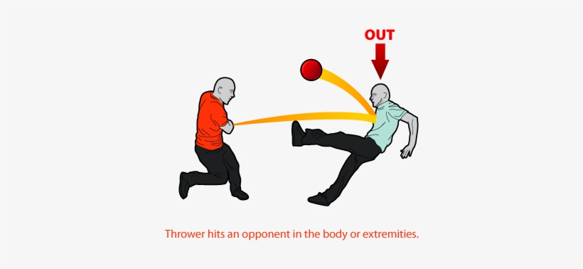 Outs - Rules For Dodgeball, transparent png download