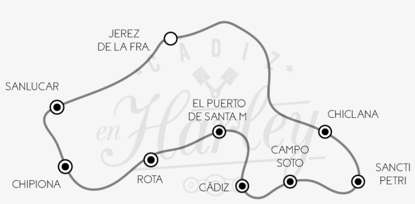 Mapa Costa De La Luz En Harley - Costa Del Luz Ruta, transparent png download