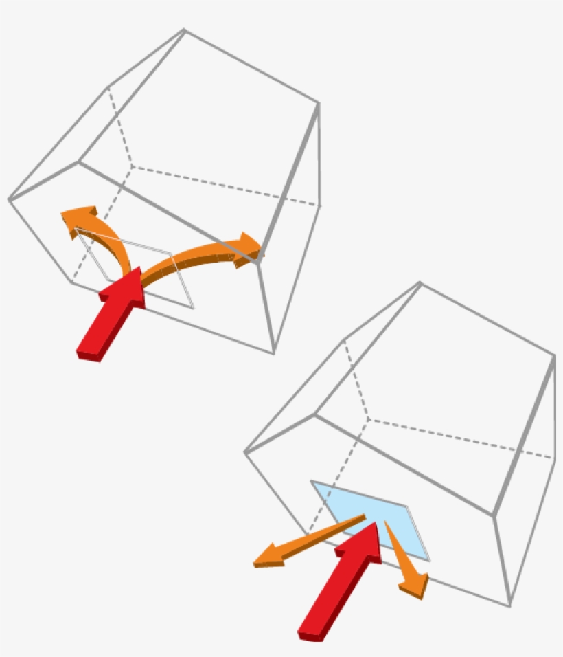 During A Storm, If A Building Is Breached Through A, transparent png download