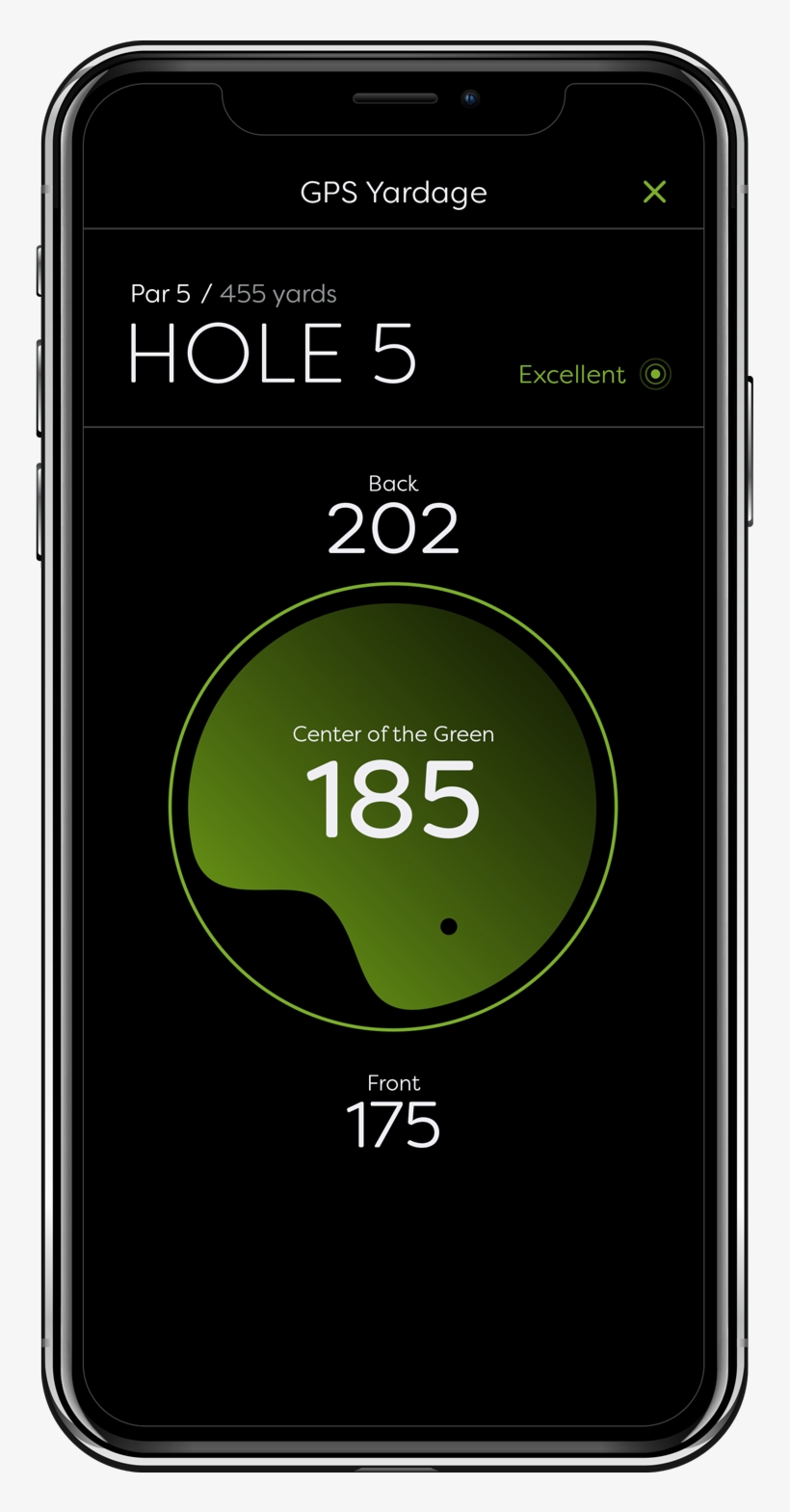 Images Gps2 - Smartphone, transparent png download