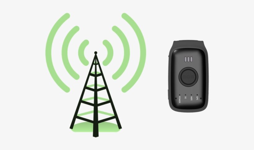 Edwin H Armstrong Fm Radio, transparent png download