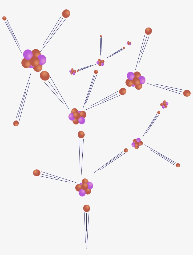 This Free Icons Png Design Of Chain Reaction, transparent png download