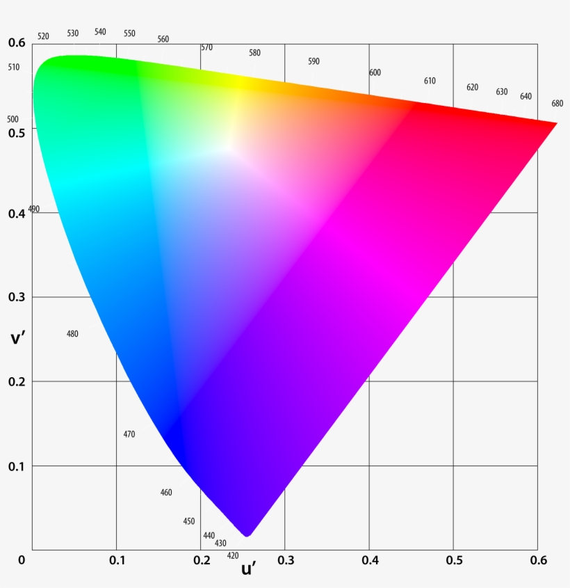 Cie 1976 Ucs - Cie 1976, transparent png download