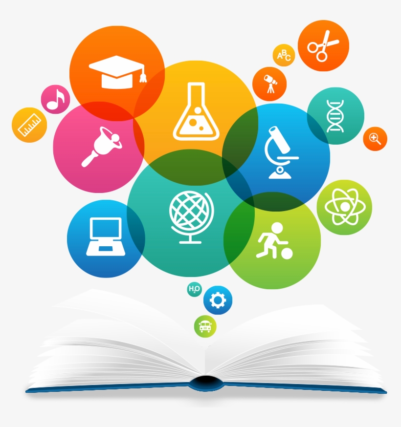 Developing High-quality Stem Experiences At Every Age - Education Graphic, transparent png download