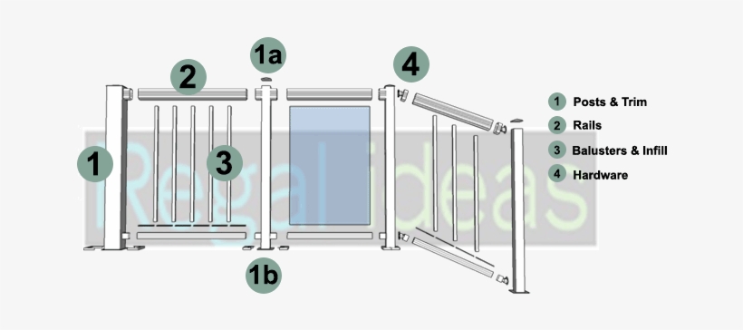 Regal Aluminum Deck Railing Selection Guide - Regal Railing Gate ...