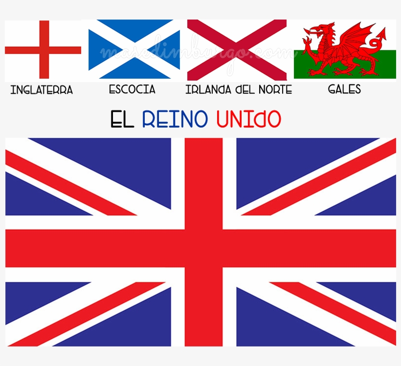 Aprende La Diferencia Entre El Reino Unido, Gran Bretaña - Reino Unido Bandera Explicacion, transparent png download