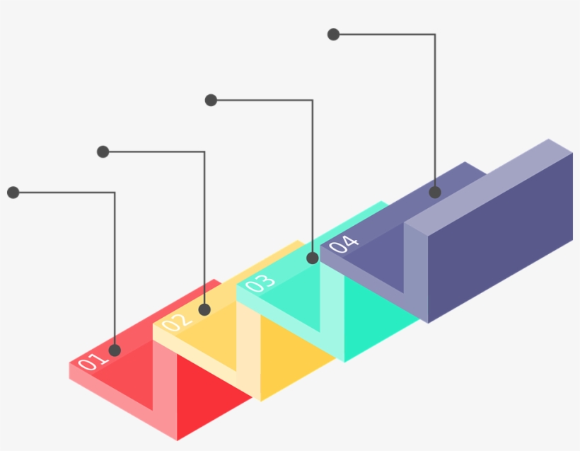 7dweb Registration Steps - Infographic Png, transparent png download
