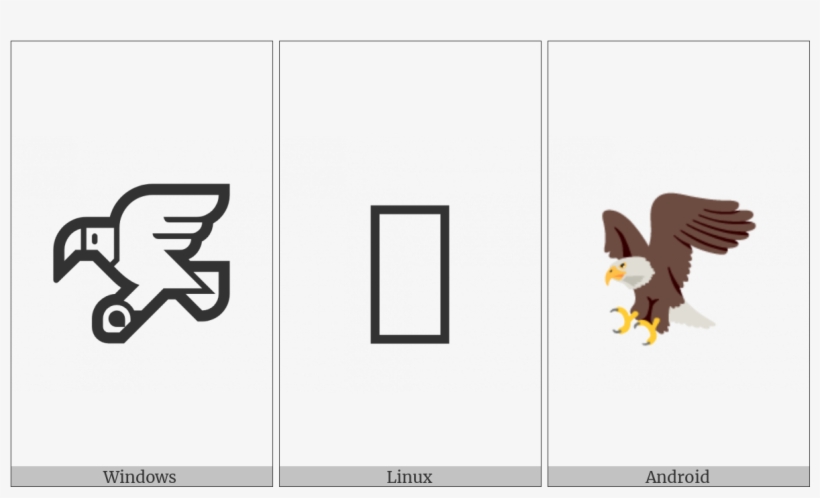 Eagle On Various Operating Systems - Bald Eagle, transparent png download