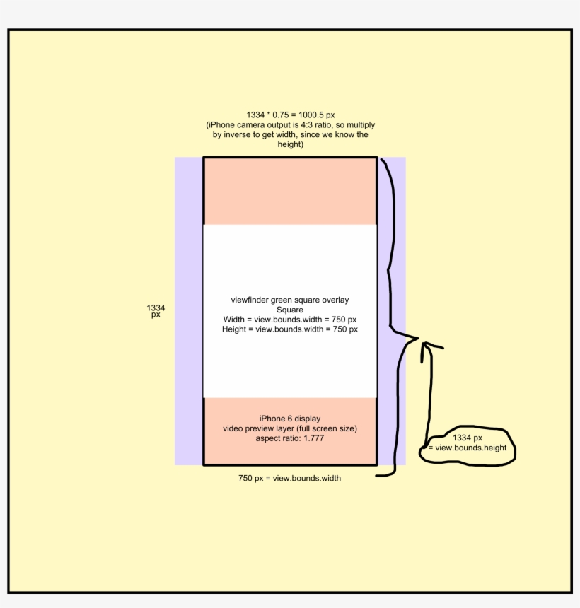 Image 1/3 - Diagram, transparent png download