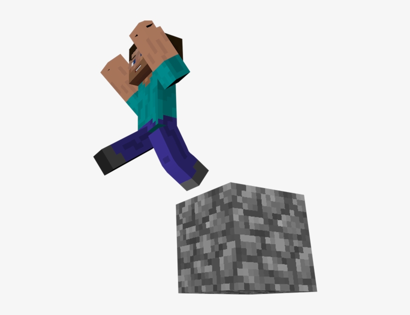 Parkour Png Image With Transparent Background Ps Vita Vita Minecraft Edition Console Game Transparent Png 800x600 Free Download On Nicepng Parkour Png Image With Transparent Background Ps Vita Vita Minecraft Edition Console Game Transparent Png 800x600 Free Download On Nicepng